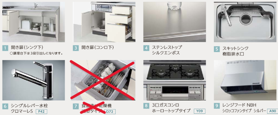 シエラＳ基本仕様