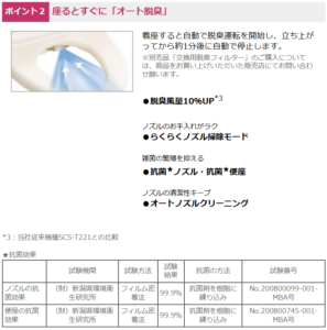 SCST260オート洗浄説明